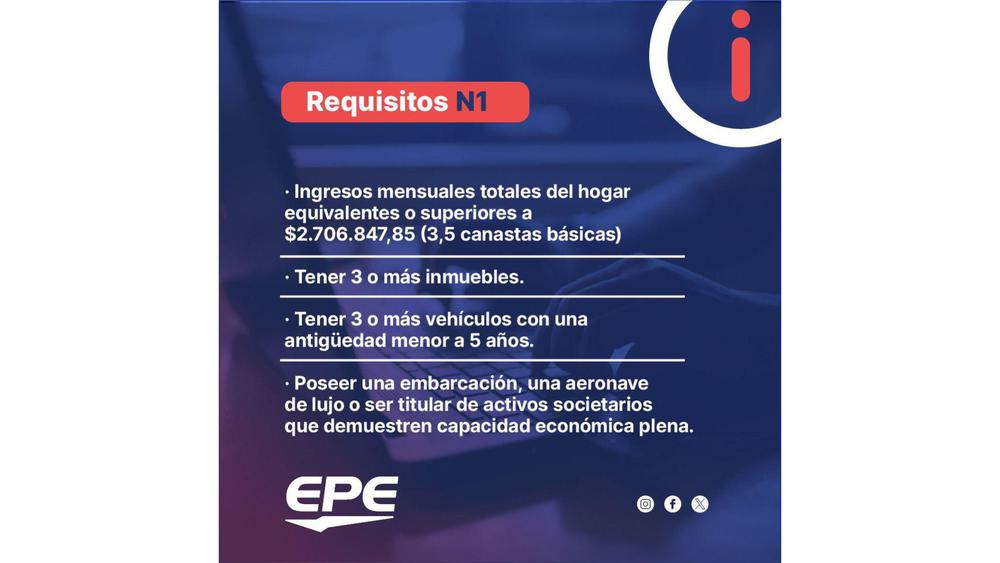 Recategorizacion EPE 3