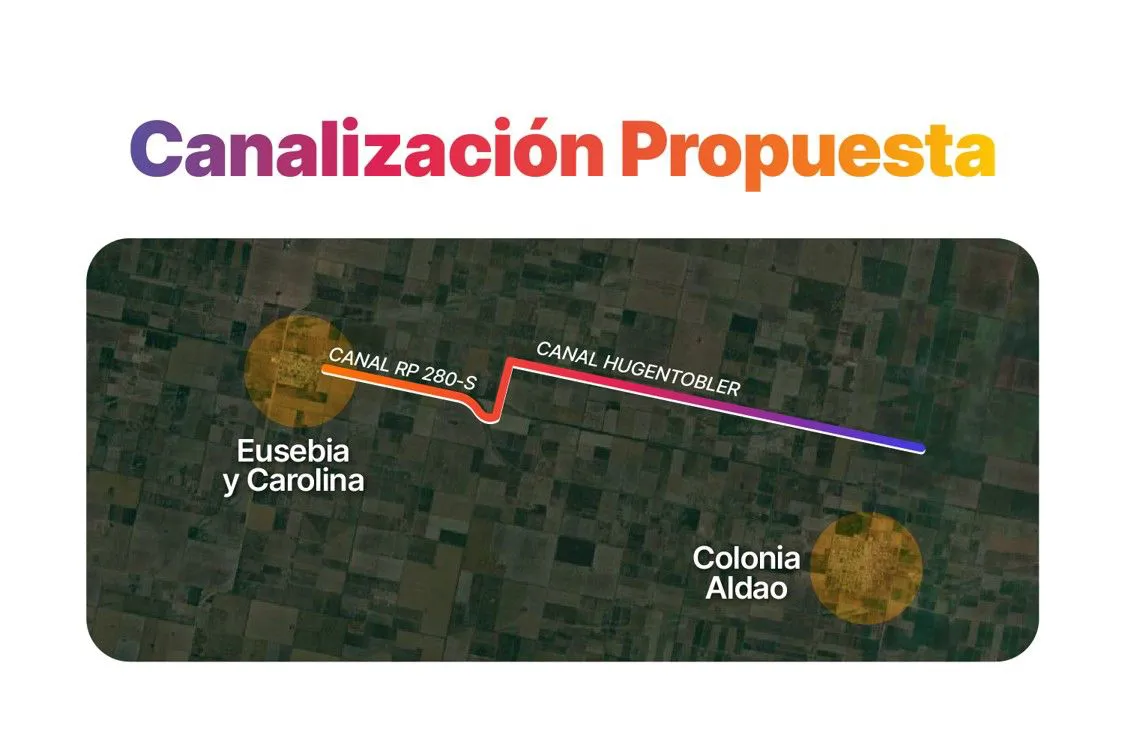 Eusebia - Licitacion canalizacion