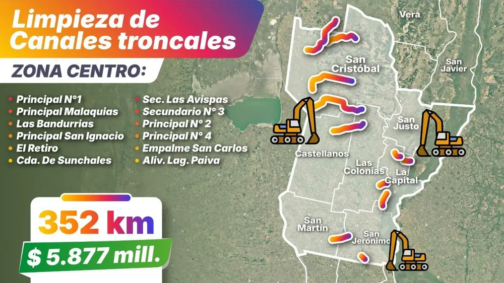 Limpieza canales troncales