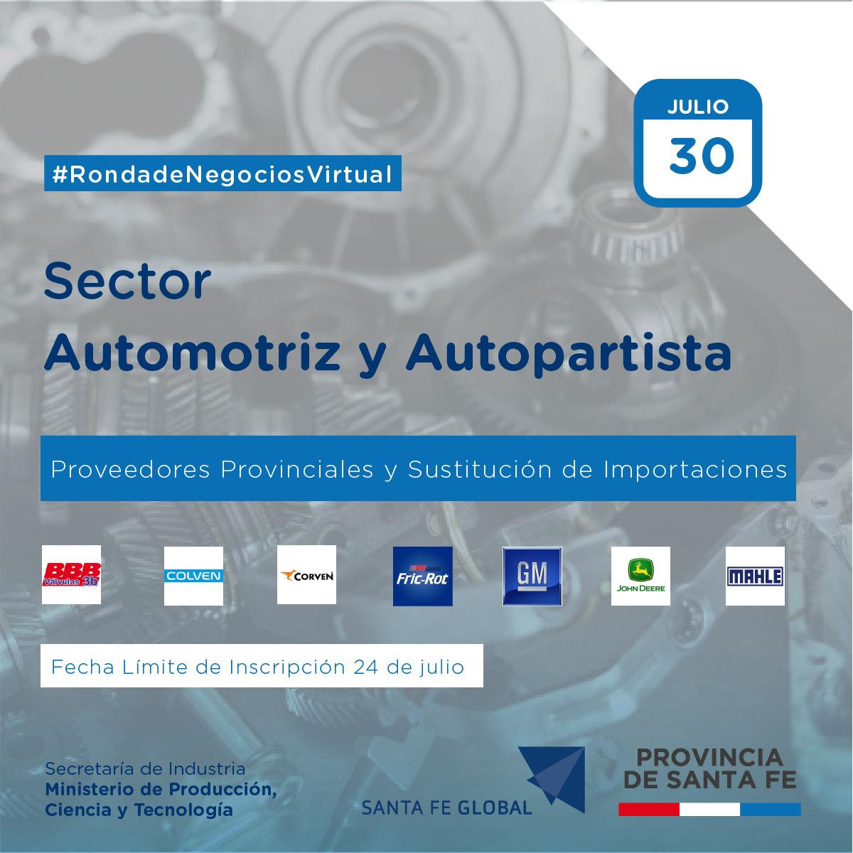 ronda virtual automotriz
