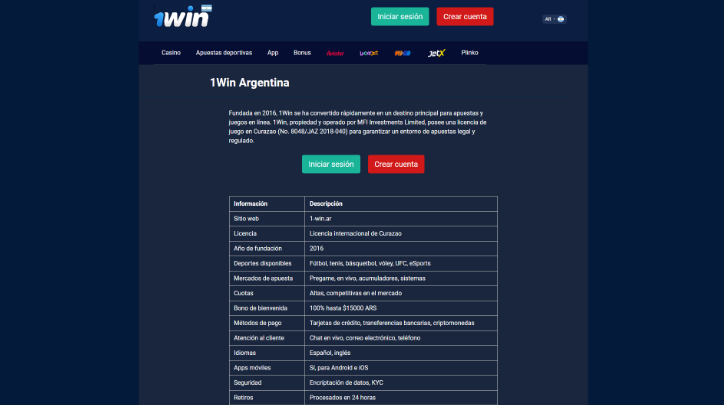Una revisión de los bonos de 1Win Casino en Argentina