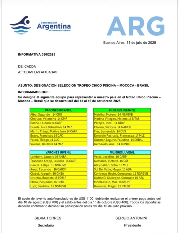 Convocatoria Esmeralda Fler