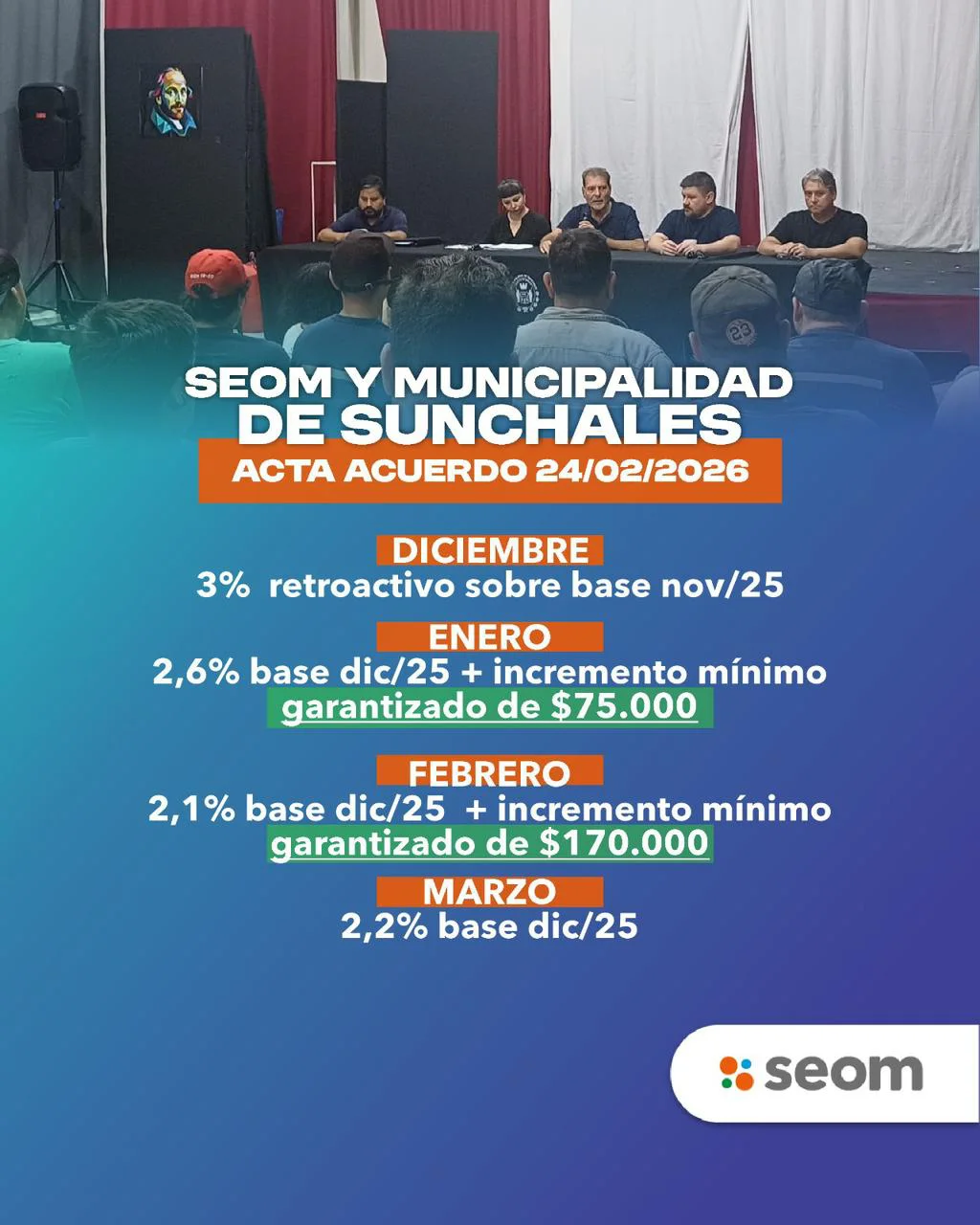 Acuerdo salarial 24-2-26