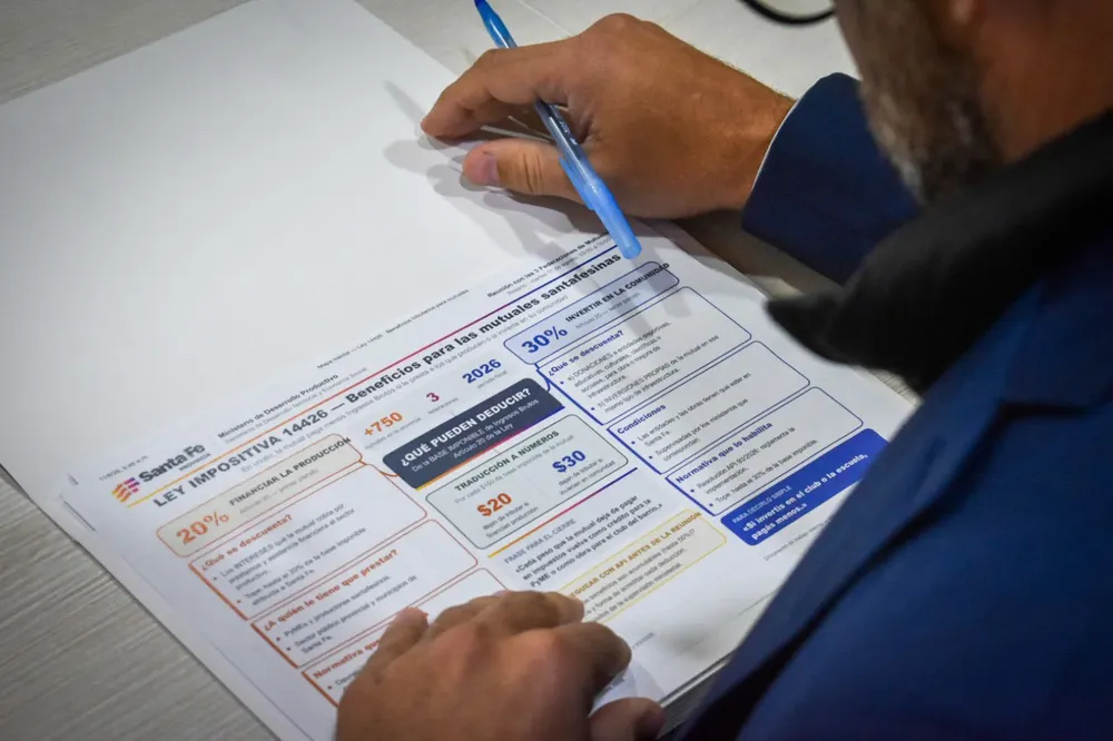 Deducciones tributarias mutuales