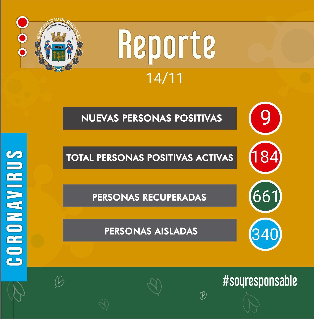 Reporte 14-11-20