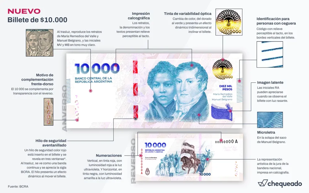 Billete-de-10-mil 2