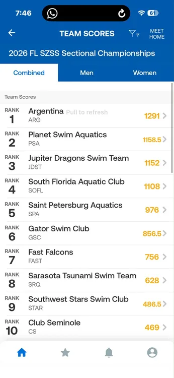 Competencia natacion en Estados Unidos