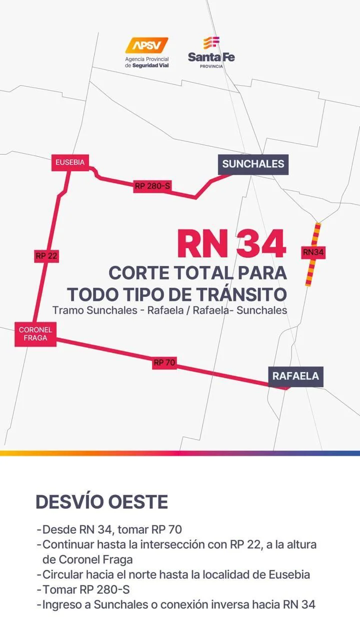 RN - Corte total transito 1