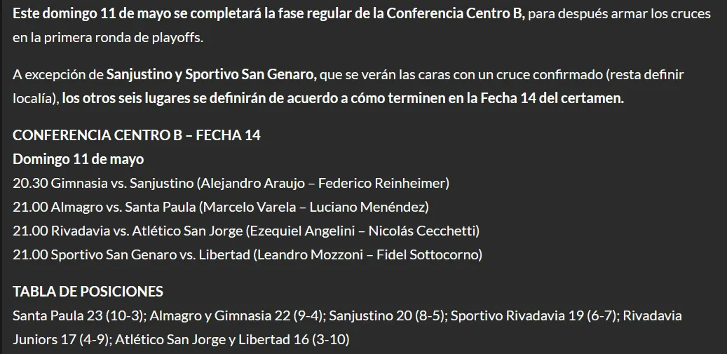 Previa Fecha 14