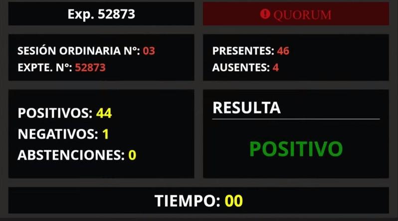 Aprobacion Presupuesto 2024 1