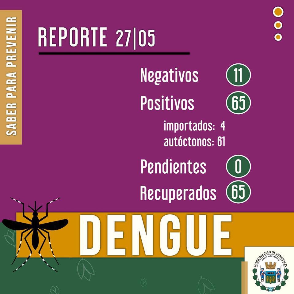 dengue 3
