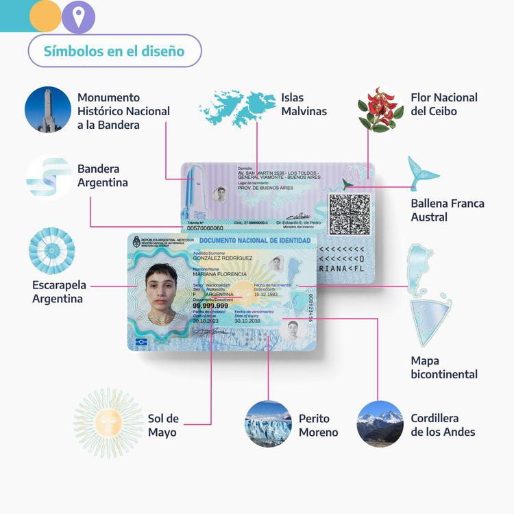 Nuevo DNI 1