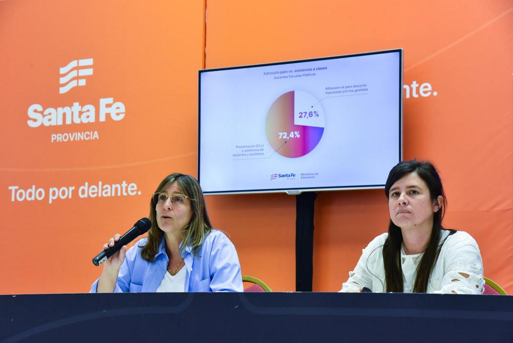 Informe asistencia educativa 9-9-24