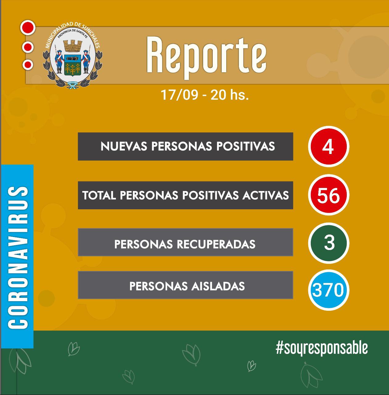 Reporte 17-09-20 tarde