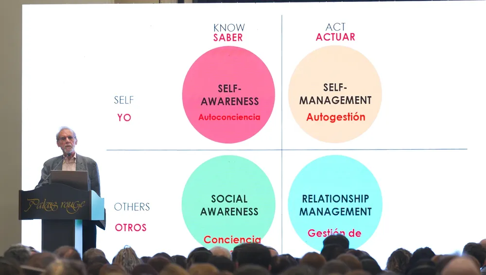 Daniel Goleman en Argentina - SanCor Salud 4
