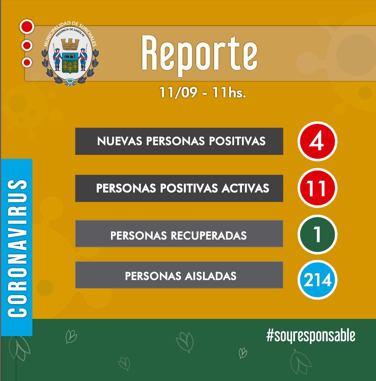 Reporte 11-09-20