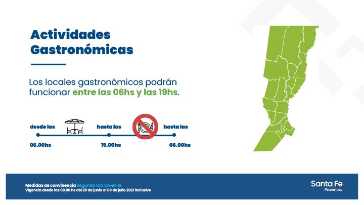 Gastronomia