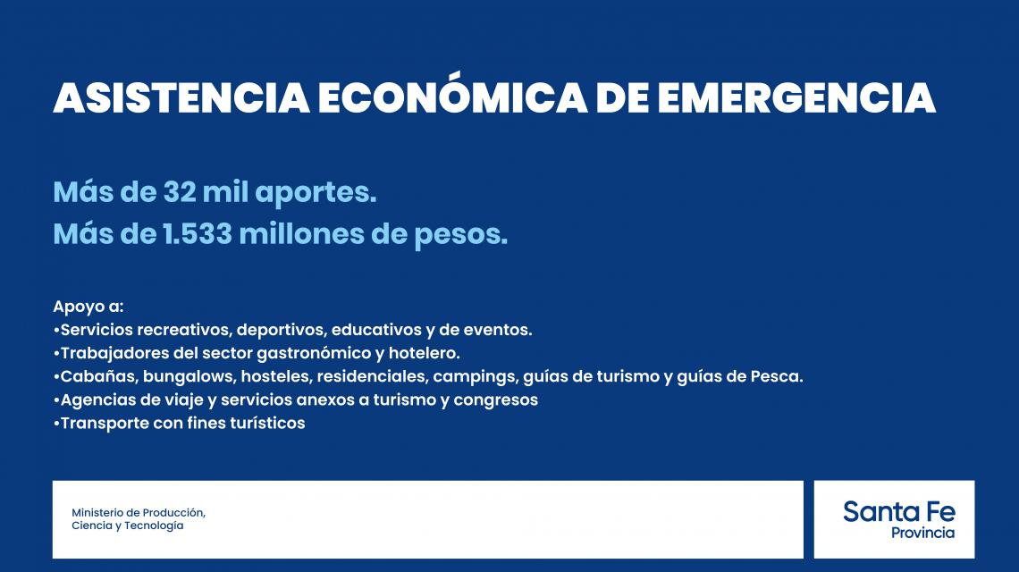 Asistencia economica 2