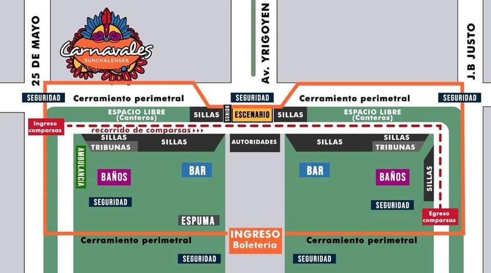 corsodromo
