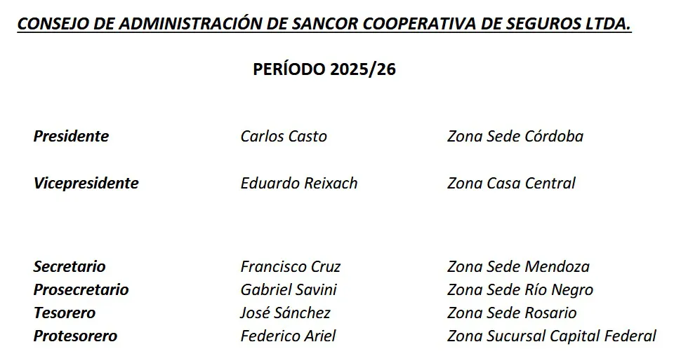 GSS - Consejo Administracion 25-26 1