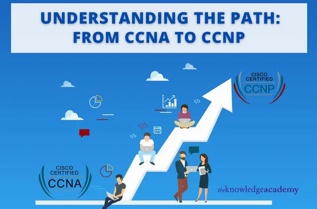 CCNA to CCNP